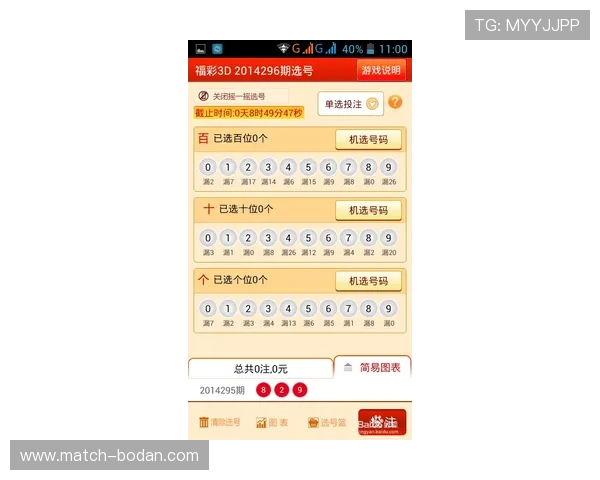 玩球怎么分析比分波胆避坑指南极速提现防骗